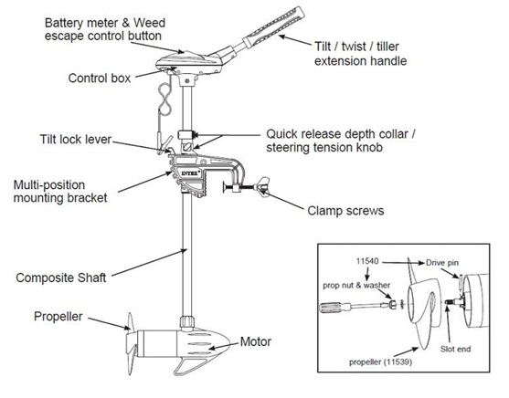 Тролінговий двигун INTEX з транцевим кріпленням