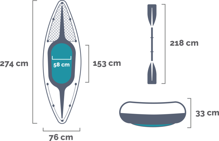 Розмір та форма