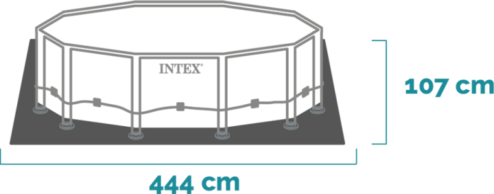 Розмір басейну