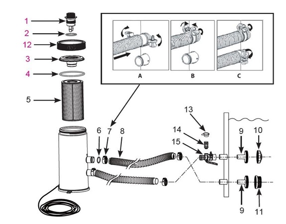 Картриджний фільтрувальний насос INTEX Krystal Clear C530 | 2006 л/год